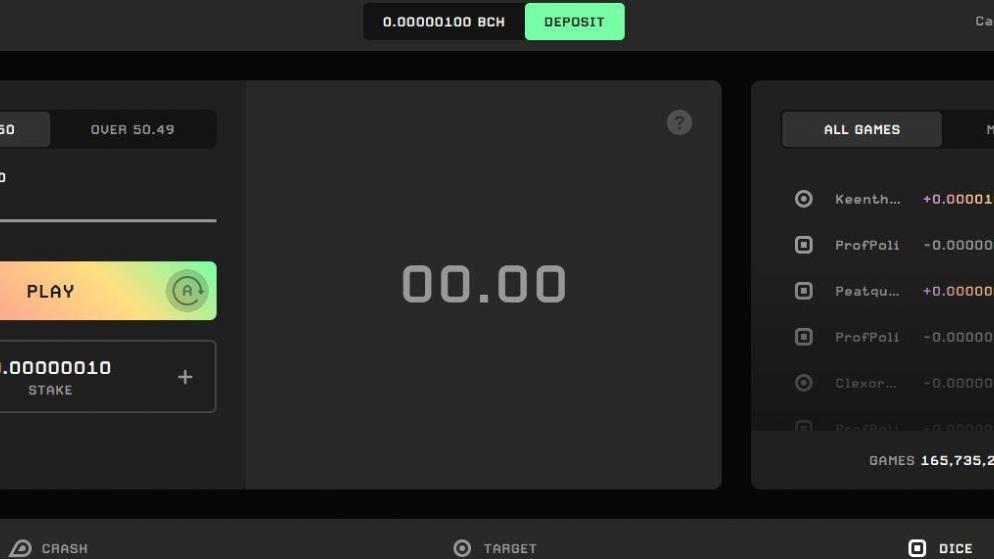 An Interview With BCH.games